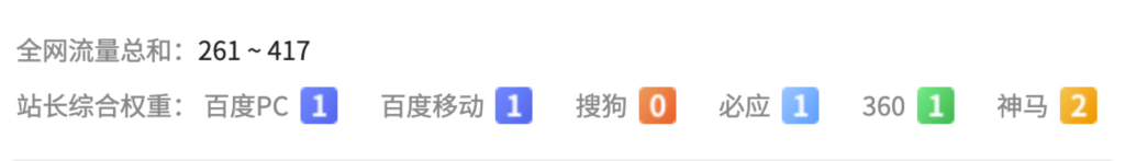 停更半年,我的网站还在替我赚钱-Limihu's Blog