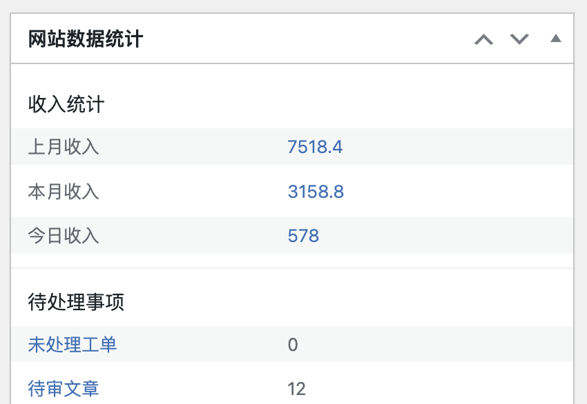 停更半年,我的网站还在替我赚钱-Limihu's Blog